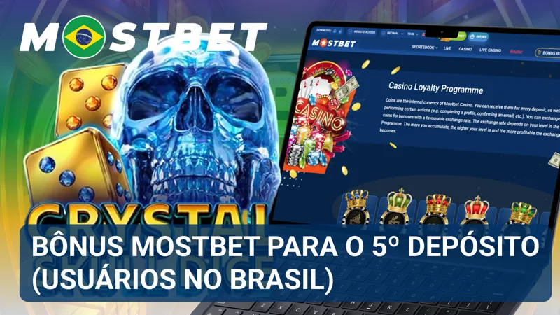 Histórico de promoções destaca a recompensa vinculada ao quinto depósito na MostBet Brasil.