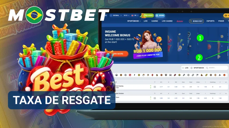 Janela de benefícios informa a taxa de resgate aplicada às recompensas da MostBet.