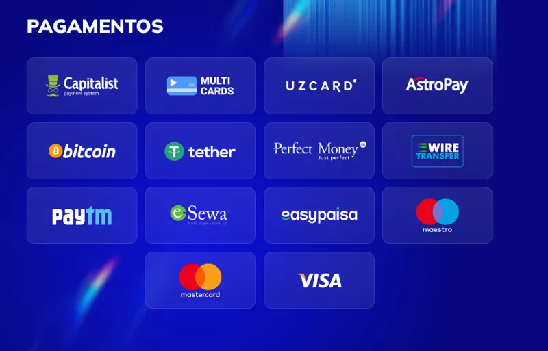 Sistemas de pagamento para jogadores brasileiros