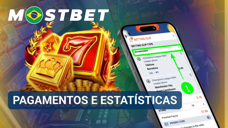 Painel financeiro exibe pagamentos realizados e estatísticas atualizadas do Programa de Afiliados MostBet.