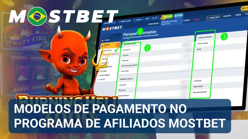 Painel compara os modelos de pagamento disponíveis para afiliados da MostBet.