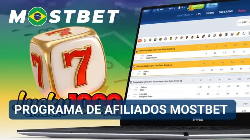 Especialista em marketing analisa o painel do Programa de Afiliados MostBet com métricas de tráfego, conversões e comissões.
