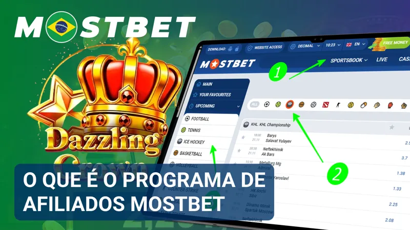 Página informativa apresenta a visão geral do Programa de Afiliados MostBet e seus principais recursos.