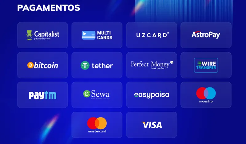 Sistemas de pagamento dos parceiros da MostBet