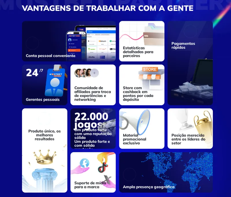 Motivos para a cooperação com a MostBet