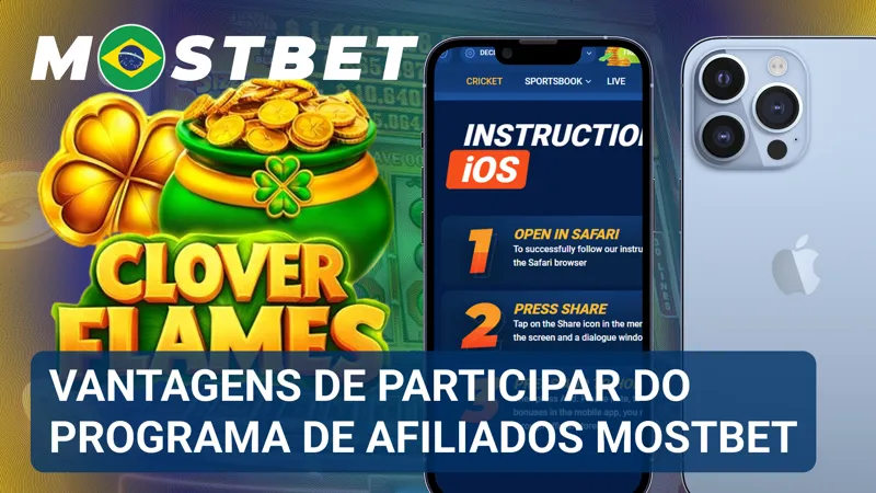 Painel de benefícios destaca as principais vantagens oferecidas aos parceiros da MostBet.